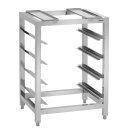 Bartscher Untergestell AT90-120