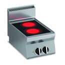 KBS Glaskeramik Elektro-Kochfläche mit 2...