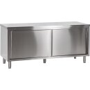 KBS Durchreicheschrank ohne Aufkantung B 100cm x T 60cm