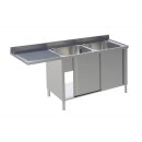 KBS Spülcenter 2 Becken rechts Breite 160cm