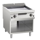 KBS Gas-Grillplatte glatt verchromt 21kW 2 Heizzonen...