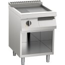 KBS Elektro-Grillplatte aus Edelstahl 2/3 glatt + 1/3...