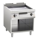 KBS Gas-Grillplatte glatt aus Edelstahl 21,0 kW mit 2...