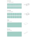NordCap Speiseeisvitrine MILLENNIUM 2.0 GE 220 H117