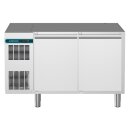 NordCap Kühltisch, 2 Abteile CLM 650 2-7001 ohne Arbeitsplatte