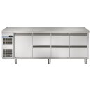 NordCap COOL-LINE Kühltisch KT 2190 1T 6Z