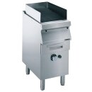 Zanussi Gas-Rostgrill GRG7 / 1H