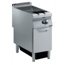 Zanussi Gas-Fritteuse GF9 / 1VB-23L-U1FT-S
