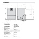 Hobart Gläserspülmaschine PREMAX GP-10C
