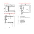 Convotherm Kombidämpfer maxx pro easyTouch 6.20 Elektro EB
