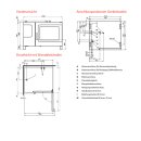 Convotherm Kombidämpfer maxx pro easyDial 6.20 Elektro ES
