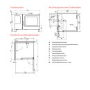 Convotherm Kombidämpfer maxx pro easyDial 6.20 Elektro EB