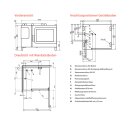 Convotherm Kombidämpfer maxx pro easyDial 6.20 Gas GB