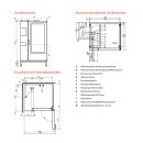 Convotherm Kombidämpfer 4 easyDial 20.20 Gas GS