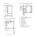 Convotherm Kombidämpfer 4 easyDial 20.20 Gas GB